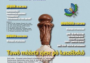 Grafika 1: Kaszubskie Camino 2016